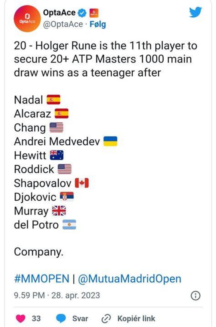 Ranking Reaction Danish teenager Holger Rune breaks into Top 20 on ATP