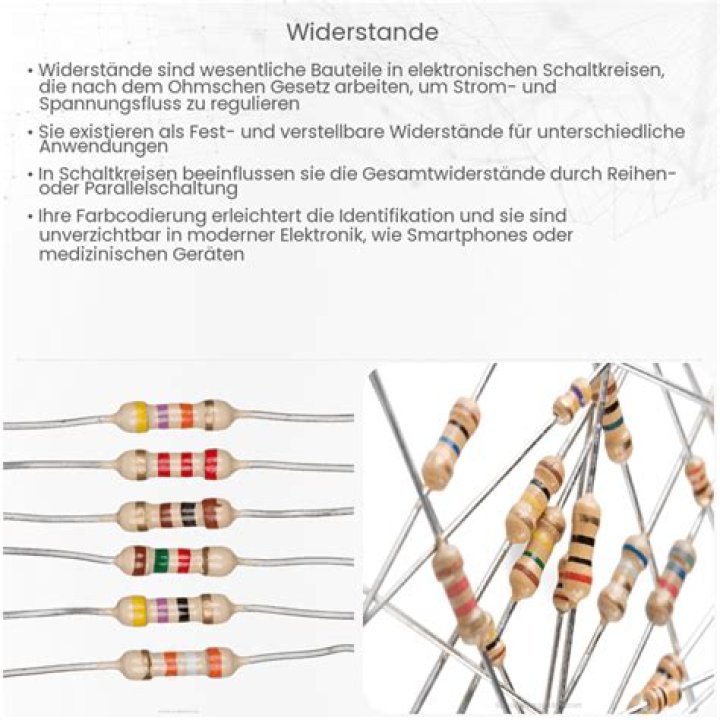 Rankingcheck Erfahren wie Sie in Google gefunden werden