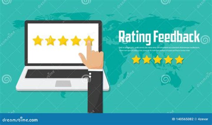 Rating on Customer Service. Website Rating Stock Vector Illustration