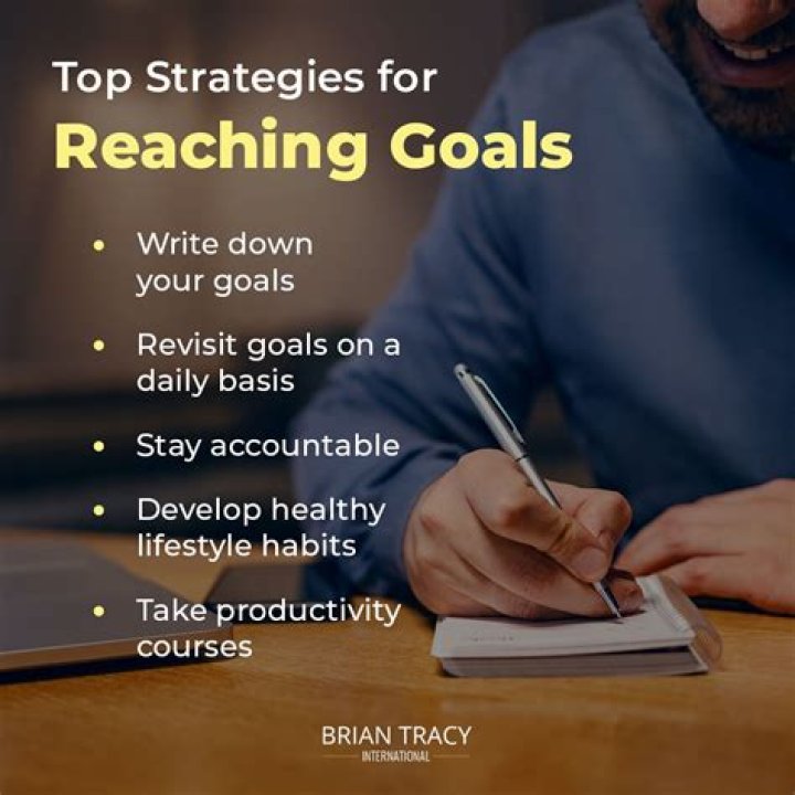 Ready to reach your goals this year?! Check out this free food tracker