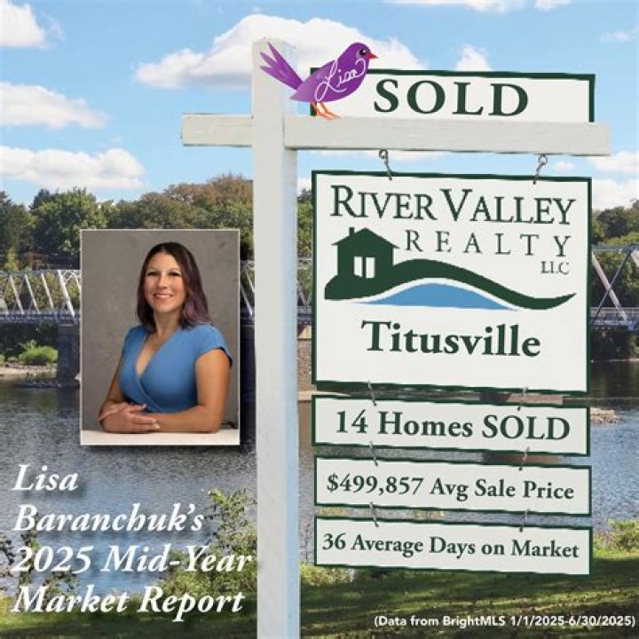 Real Estate with Lisa Baranchuk Lambertville NJ