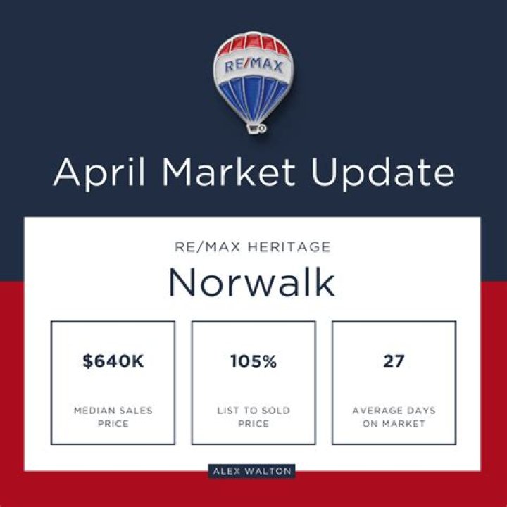 Report Norwalk's D'Amelio sisters sign deal with TikTok competitor