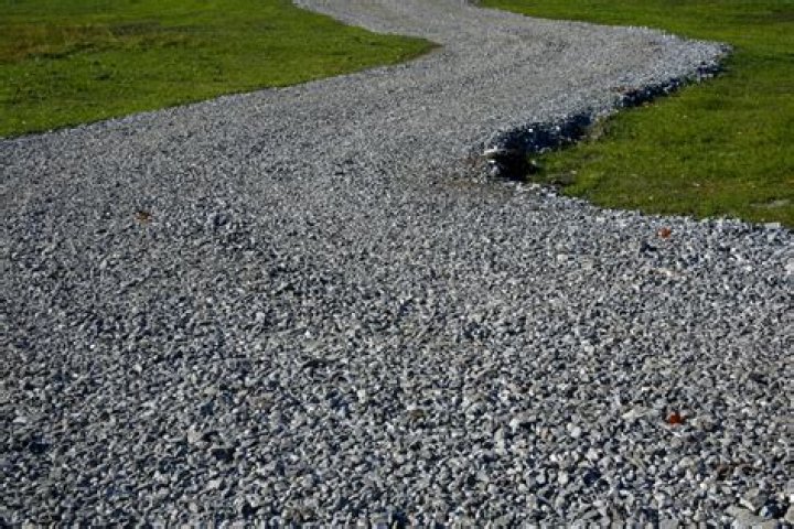Resin Driveways - The Driveway Company