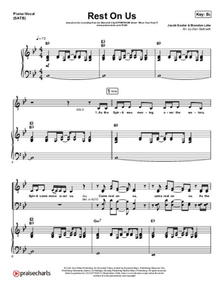 Rest On Us Sheet Music PDF (Maverick City Music / UPPERROOM / Brandon