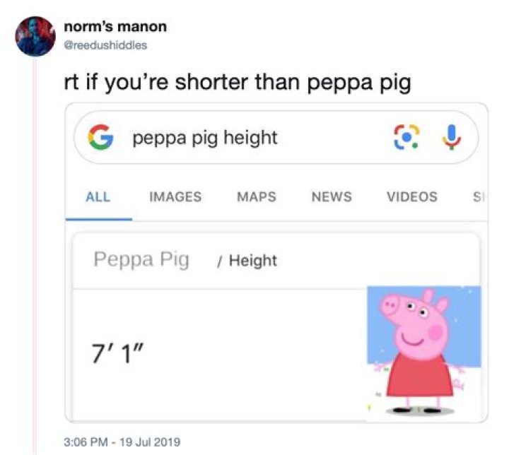 Retweet Peppa Pig's Height Know Your Meme
