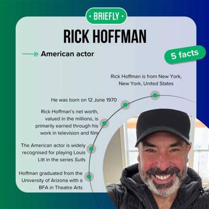 Rick Hoffman Bio, Net Worth, Salary, Age, Relationship, Height, Ethnicity