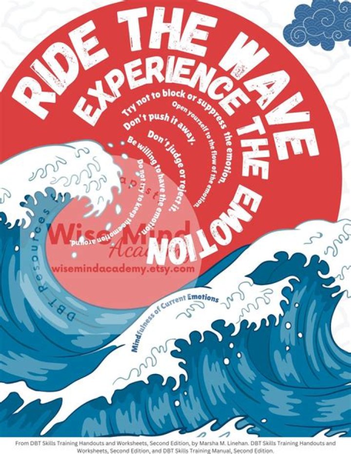 Riding on the wave of entrepreneurship Inquirer Business