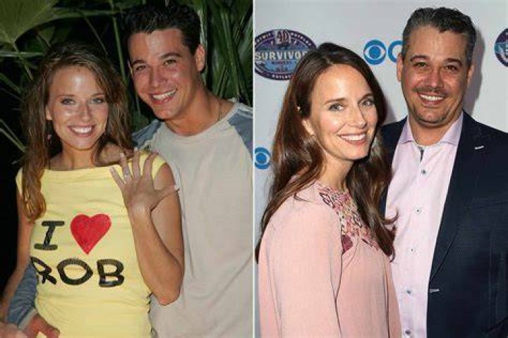 Rob Wiki Net Worth, Wife, Age, Height, Nationality, Ethnicity