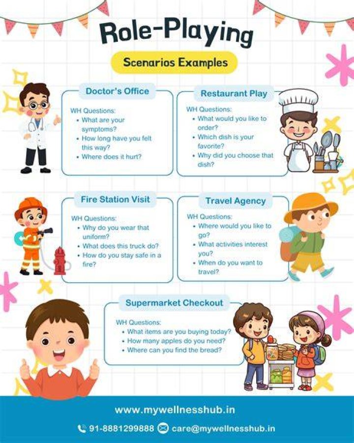 Role plays for intermediate students Funny Situations Set 2