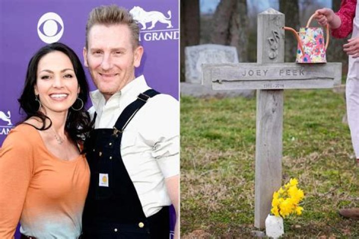 Rory Feek Obituary: Country Singer Dies At 54