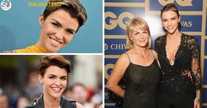 Ruby Rose Bio, Age, Parents, Father, Married, phoebe dahl, Net Worth,