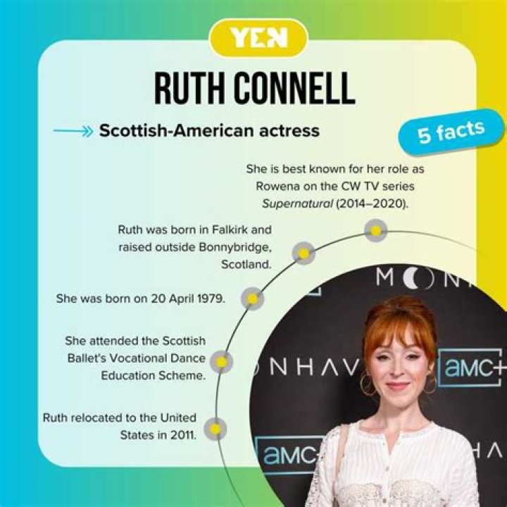 Ruth Connell photo gallery high quality pics of Ruth Connell ThePlace
