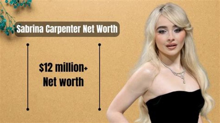 Sabrina Carpenter Net Worth 2022, Age, Height, Boyfriend, Songs, Movies