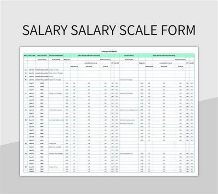 Salary (Salary) YouTube