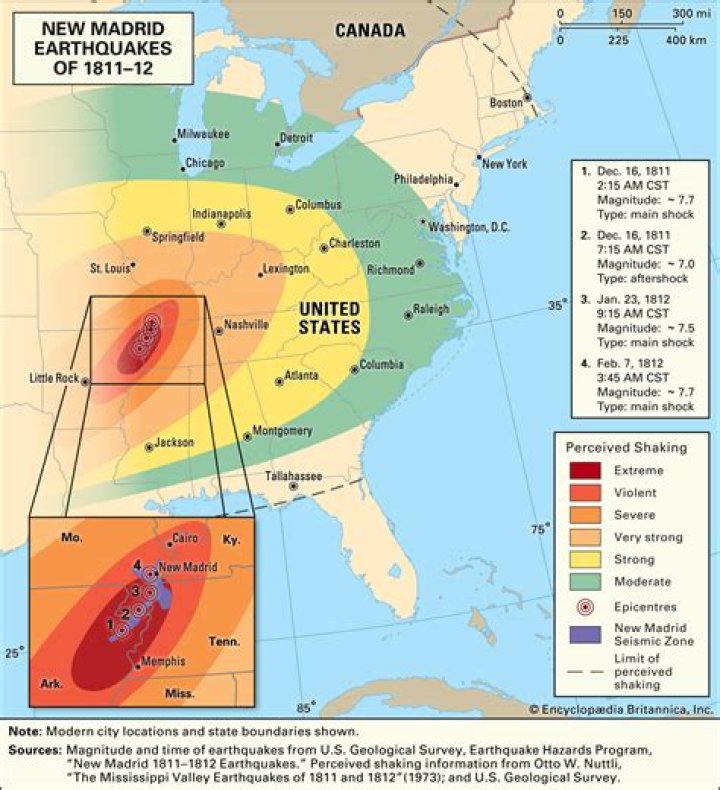 Scary phenomena that occurred during the New Madrid earthquakes in 1811