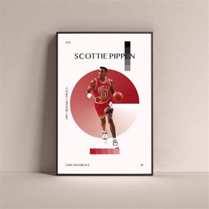 Scottie Pippen Poster Print Wall Art Music Poster Abstract Etsy