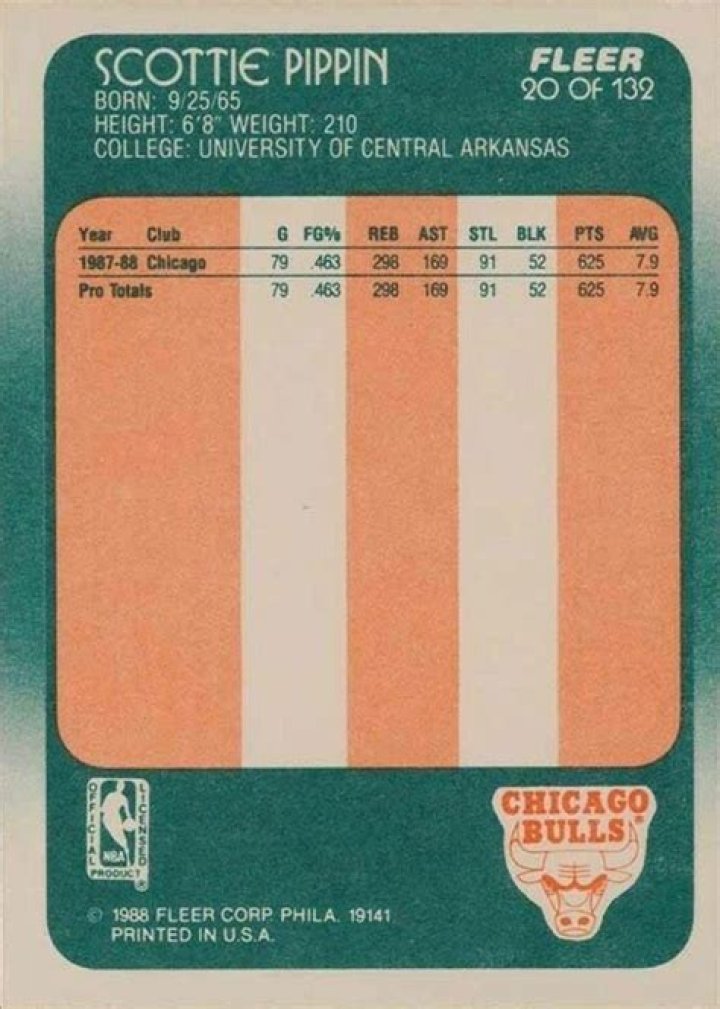 Scottie Pippen Rookie Cards The Ultimate Collector&rsquo;s Guide Old