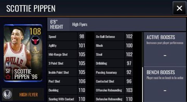 Scottie Pippen Stats