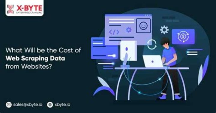 Scraping Data from