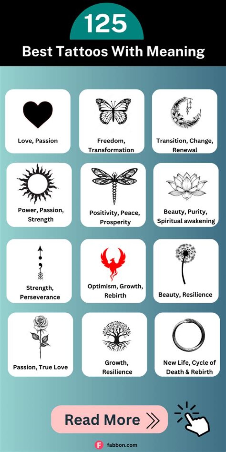 Sean O'Malley Tattoo: Meaning, Symbolism, And Style
