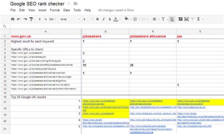 Search rankings with Google Spreadsheets Government Digital Service