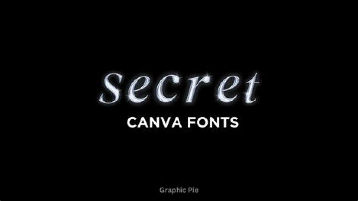 Secret Hidden Fonts on Canva (2024) Graphic Pie