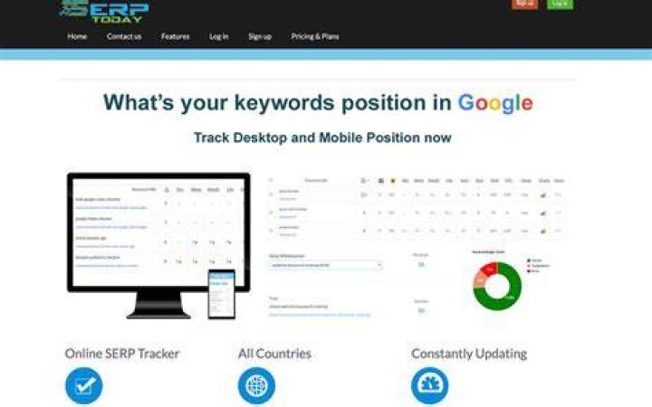 SERP Today Rank Tracking Software