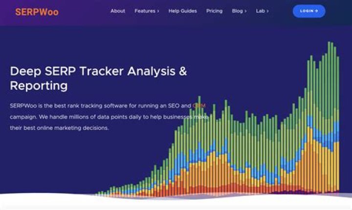 SERPWoo Rank Tracking Tool Keyword Rank Tracking