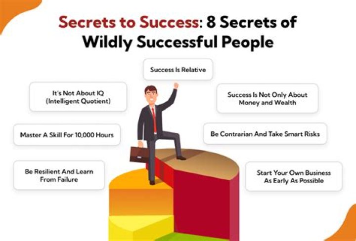 Seven success secrets of Sachin Tendulkar
