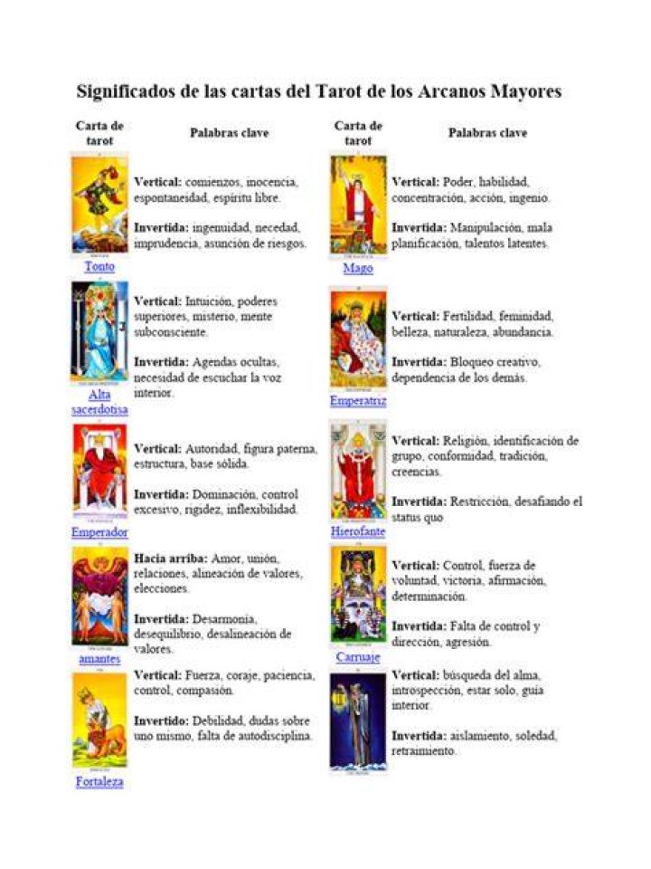 Significado de las cartas de la baraja espa&ntilde;ola en el tarot as de oros