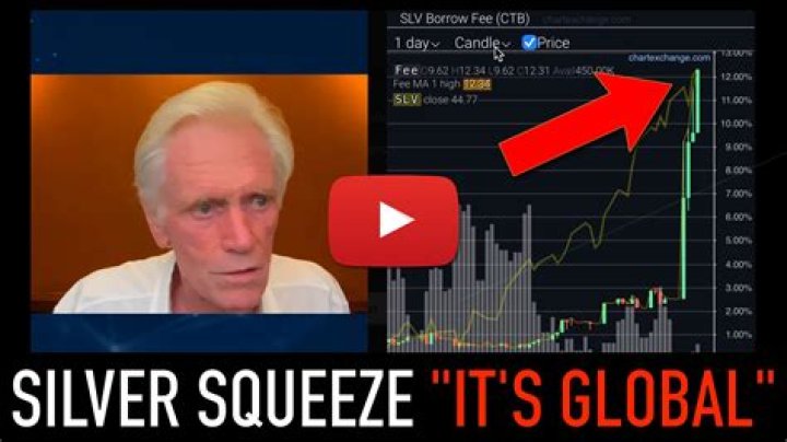 Silver Squeeze 2.0 and Wall Street Silver, Explained