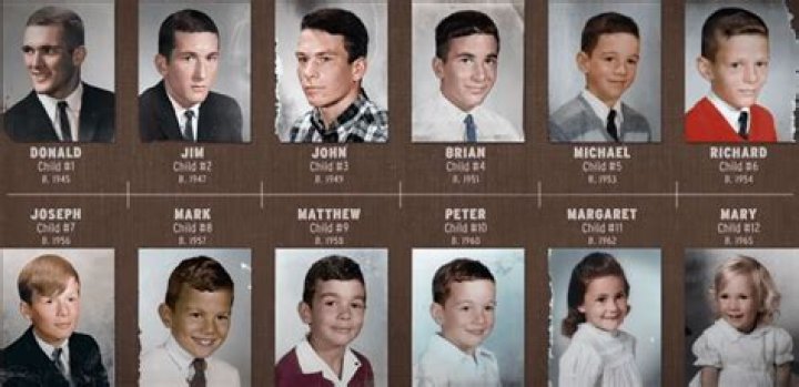 Six Schizophrenic Brothers Which Galvin siblings are still alive?