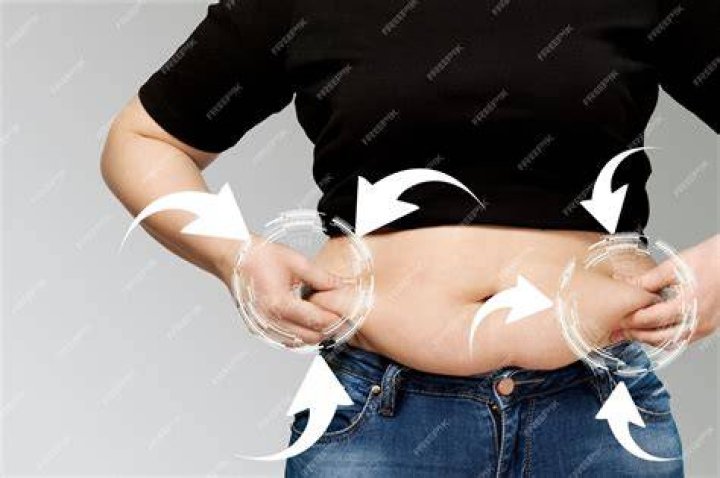 Skinny Girls With Fat Women Telegraph