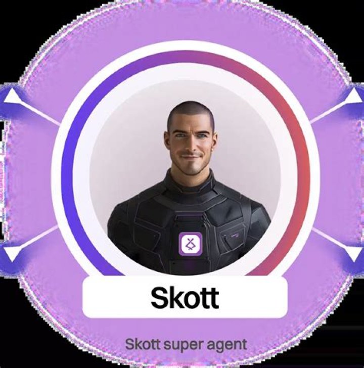 Skott Popup!