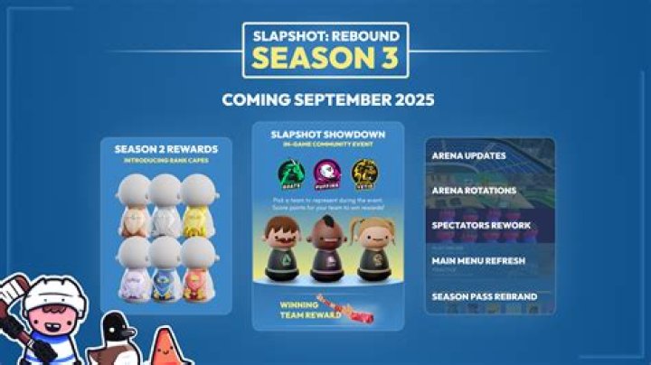 Slapshot Rebound Codes (May 2024) Dot Esports