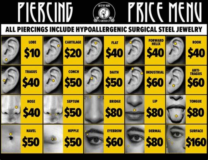 Snakebite Piercings Page 7