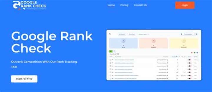 SOLUTION Google rank check Studypool