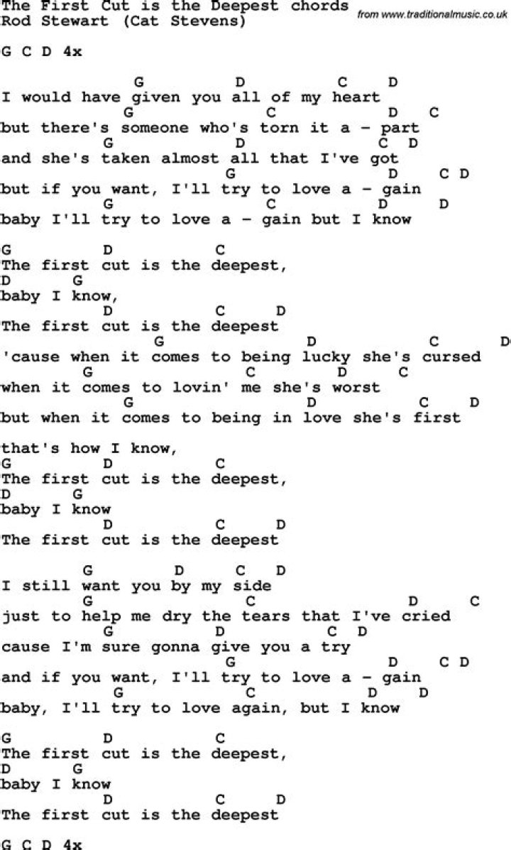 Song lyrics with guitar chords for As Tears Go By The Rolling Stones