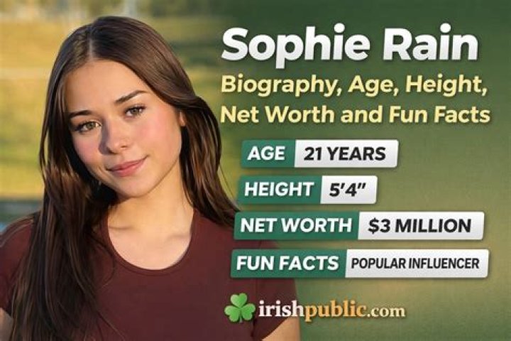 Sophie Rain Biography, Age, Height, Figure, Net Worth &raquo; Bioofy