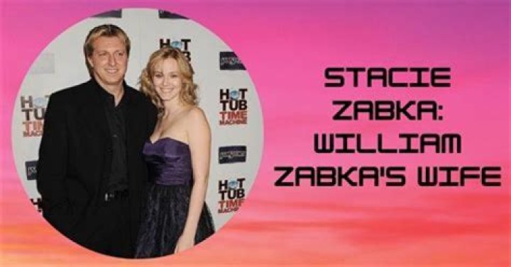 Stacie Zabka Wife of 'Karate Kid' Star William Zabka, DaughterinLaw