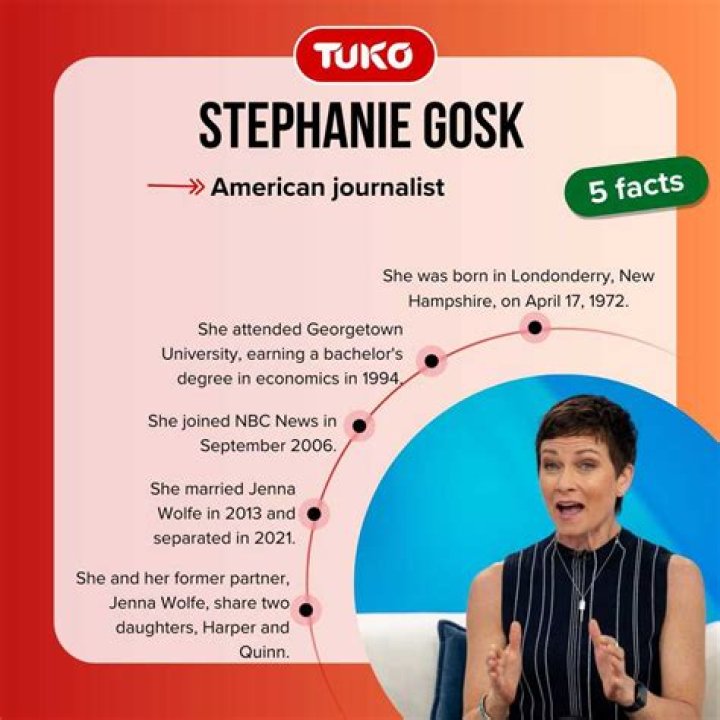 Stephanie Gosk (Journalist) Wiki, Biography, Age, Boyfriend, Family