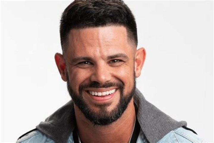 Steven Furtick's Lavish Ride The Pastor's Luxury Car Collection