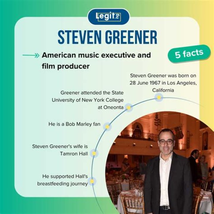 Steven Greener Net Worth, Family, Age, Career & More