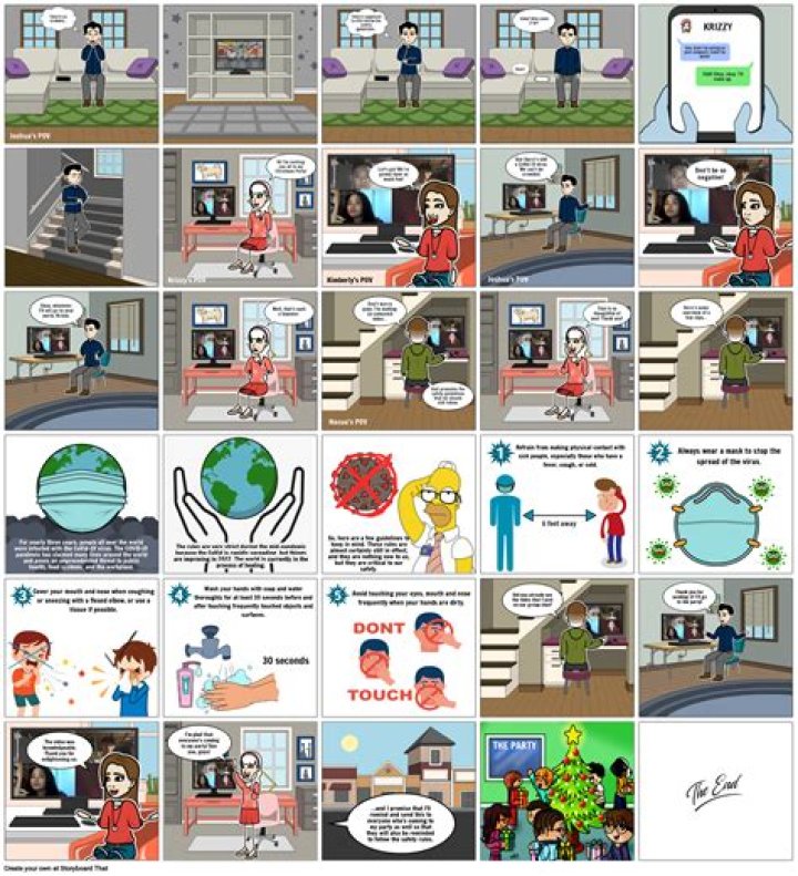 STORYBOARD MIL Storyboard by rchllspn