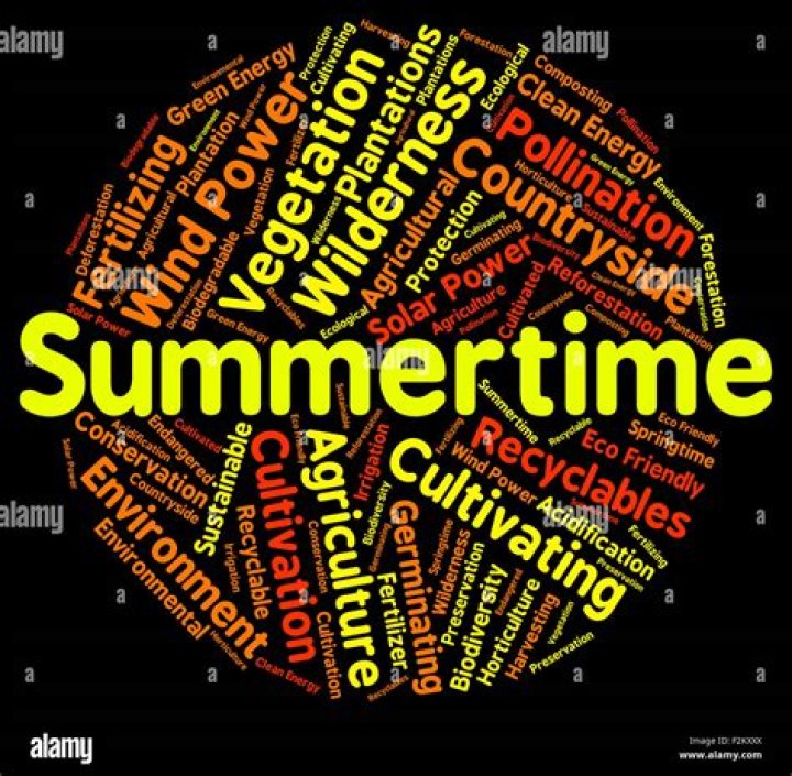 Summertime Word Meaning Hot Weather And Warmth Stock Photo Alamy