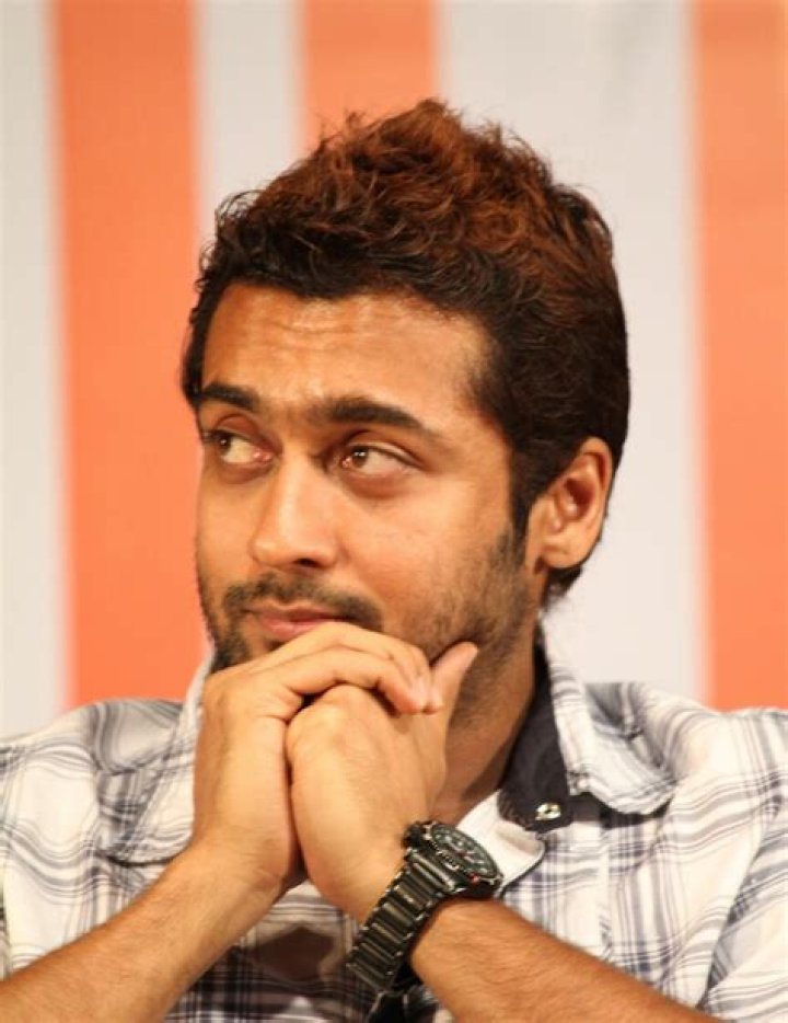 Surya HD Wallpapers (High Definition) Free Background