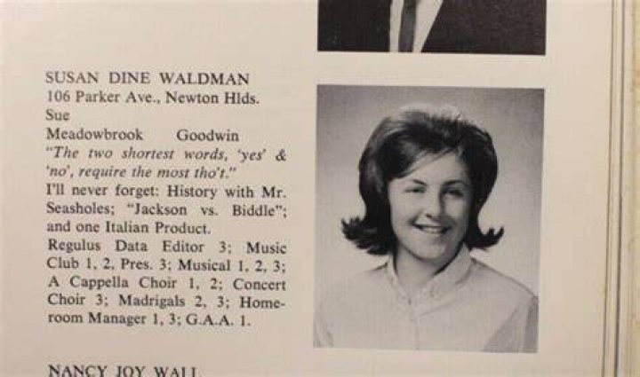 Susan Waldman Announcer Play by Play Yankees 1964 Yearbook Regulus