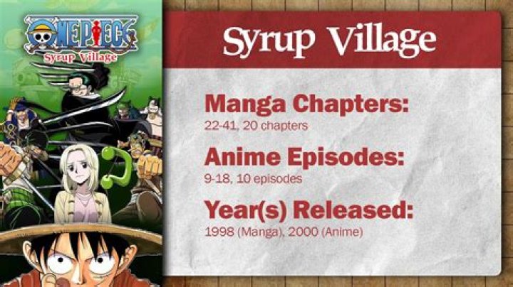 Syrup Village Watch One Pace The Definitive One Piece Viewing