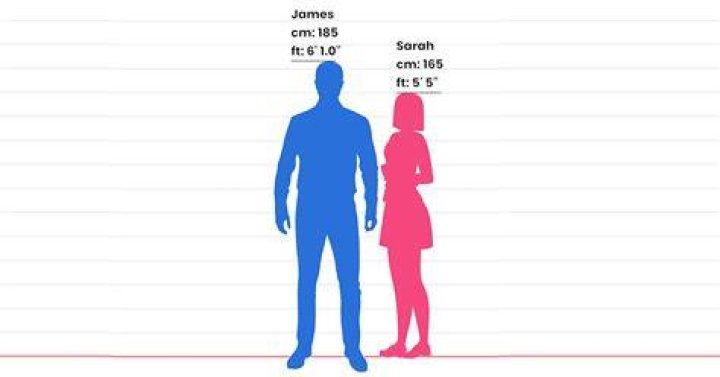 tall