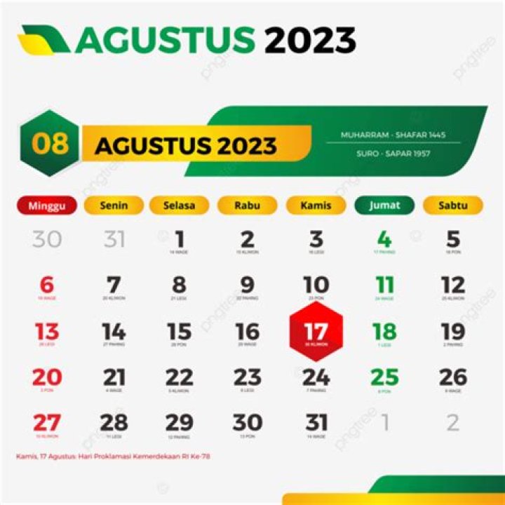 Tanggal 21 Agustus 2023 Memperingati Apa, Weton, Zodiak, Shio